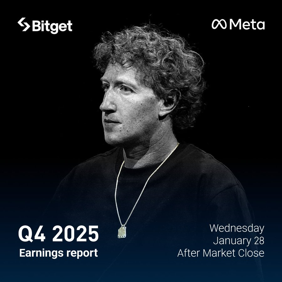 Meta Platforms: 700 USD Có Phá Vỡ? Cơ Hội Giao Dịch Đột Phá Trên Bitget
