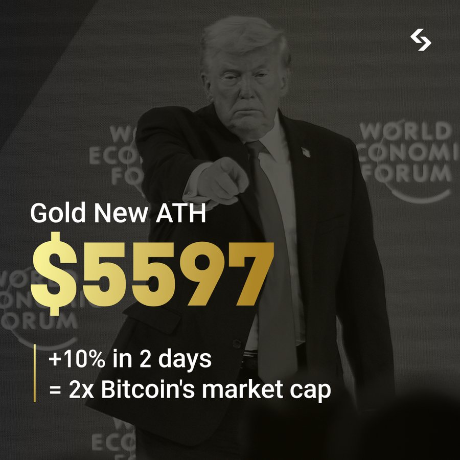 Vàng Super-Rally: 3 Lý Do Gây Sốc & Chiến Lược Đỉnh Cao 2024!