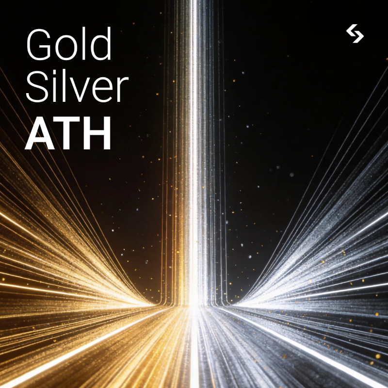 ATH Kim Loại Quý 2026: Cơ Hội Lợi Nhuận x500 Bitget