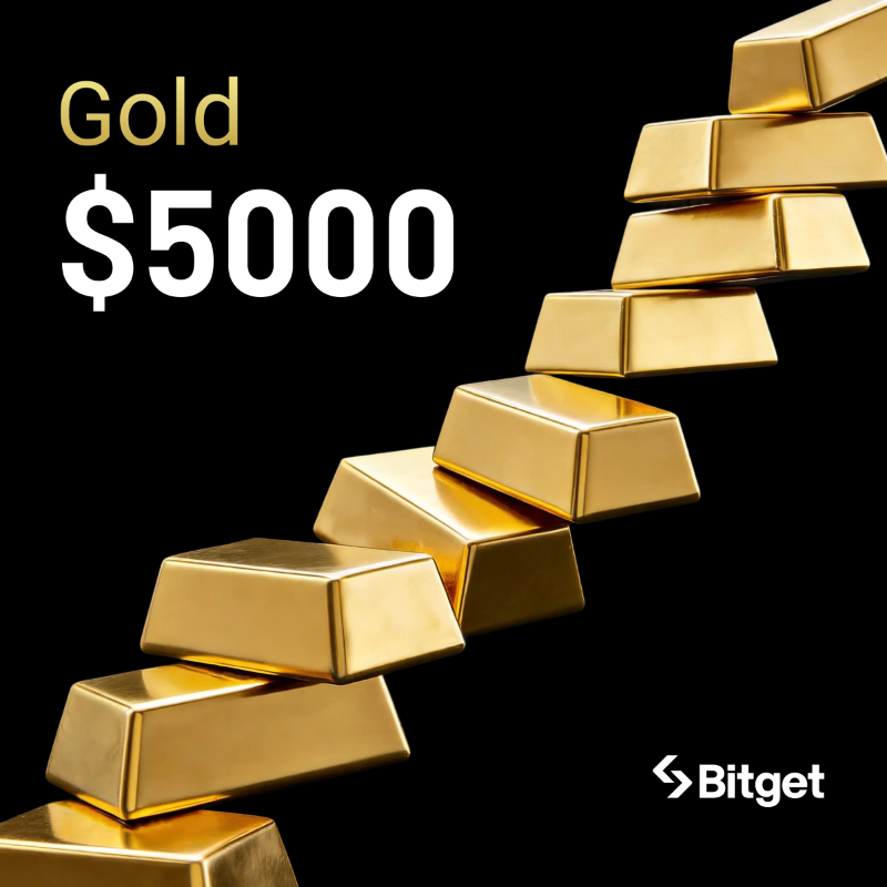 Vàng Neo Giá $5000: Cơ Hội Đầu Tư Vàng Cùng Bitget?