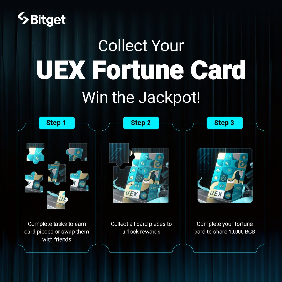 Sưu tầm mảnh ghép Bitget: Biến giao dịch thành cuộc săn kho báu