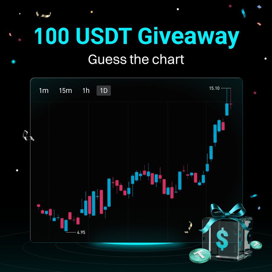 Giải Mã Cơn Sốt Cổ Phiếu Token Hóa Bitget | Cơ Hội 2026?