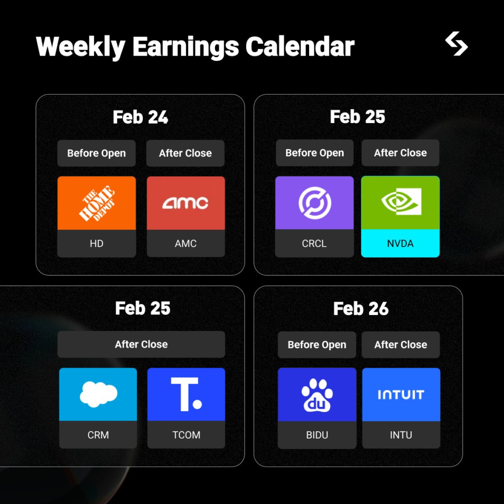 Tuần Decisive Wall Street: 3 Cách Giao dịch Nvidia Bitget trước Báo cáo