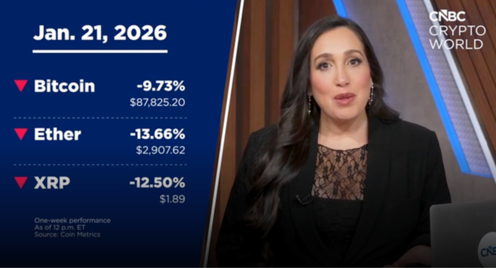 Davos 2026: Bitget & Kỷ Nguyên Sàn Giao Dịch Đa Năng UEX