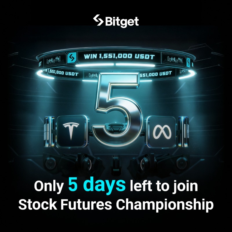 Kỷ nguyên giao dịch chứng khoán 24/7: 5 lợi thế bứt phá cùng Bitget