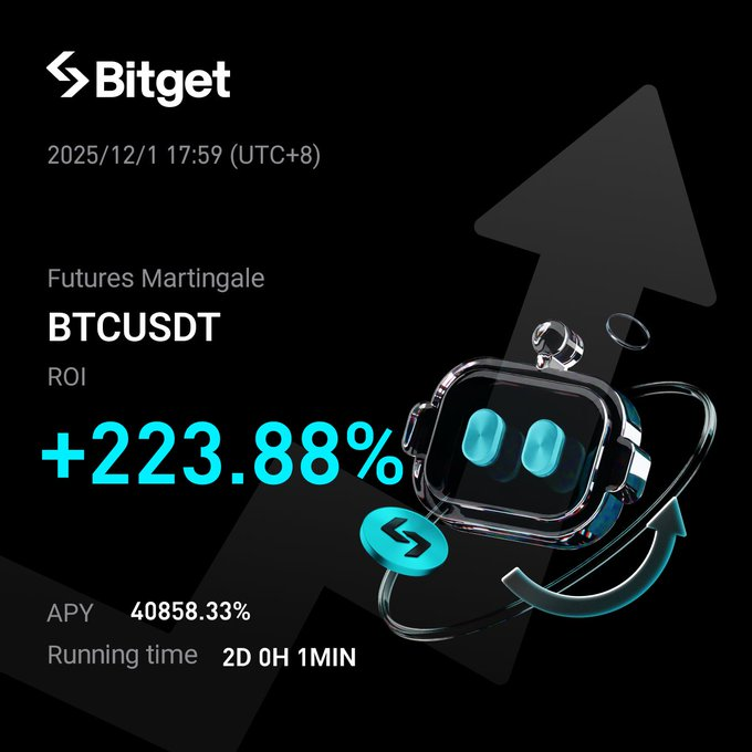 90% Thắng: Tối Đa Hóa Lợi Nhuận Với Futures Martingale Bot Bitget