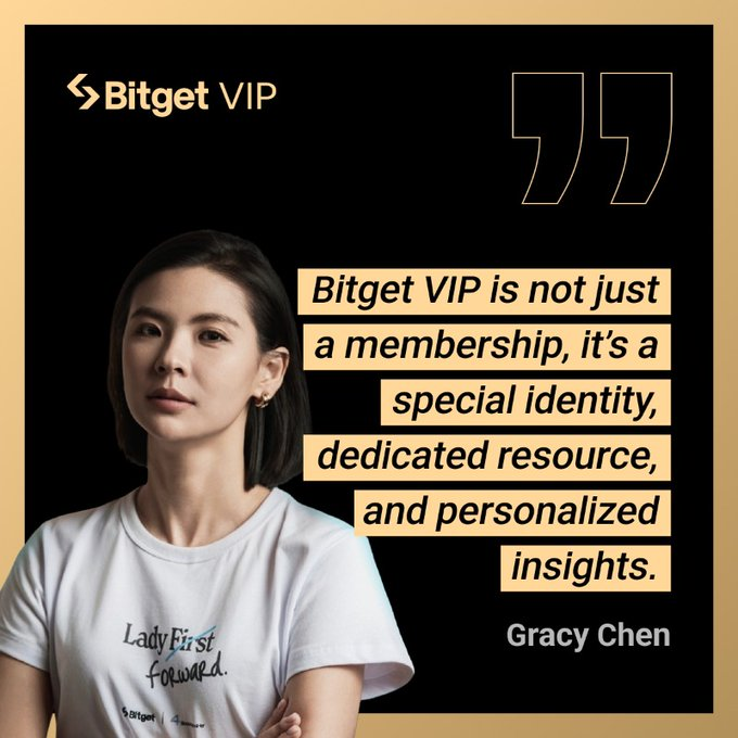 Giải mã Bitget VIP Privileges và Smart Investing năm 2026
