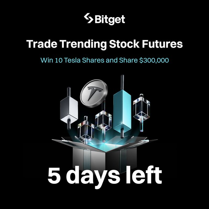 5 Ngày Cuối: Nhận $300K Cổ Phiếu Tesla Với Bitget Stock Futures