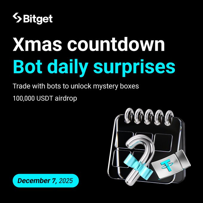Voucher Giảm Giá Bot Bitget: 4 Lợi Ích Tối Ưu Giao Dịch Tự Động