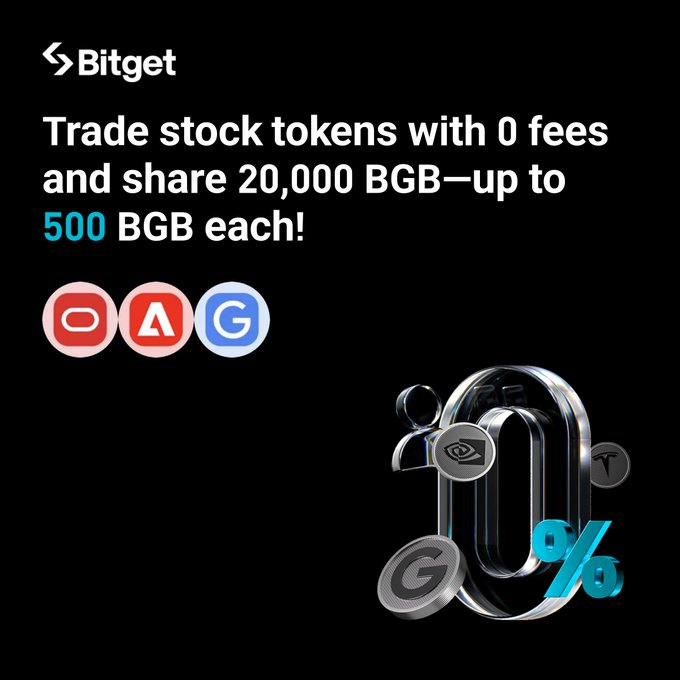 Giao Dịch Cổ Phiếu 0 Phí Bitget: Race 4 & Thưởng 20.000 BGB