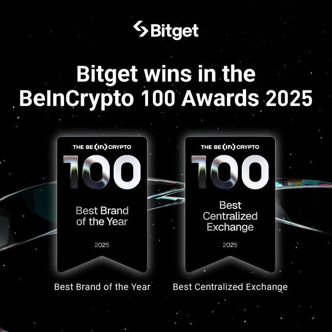 Bitget thắng giải BeInCrypto: Sàn giao dịch tốt nhất 2025