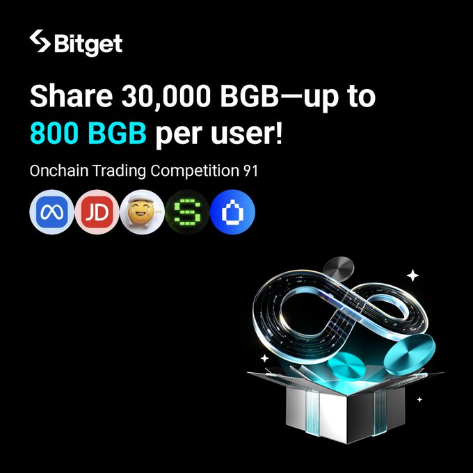 Giao dịch token on-chain trên Bitget: Nhận 30.000 BGB cực dễ