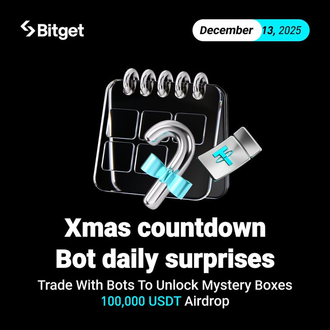 Nhận Voucher Futures Martingale Bitget Ngày 13 Christmas