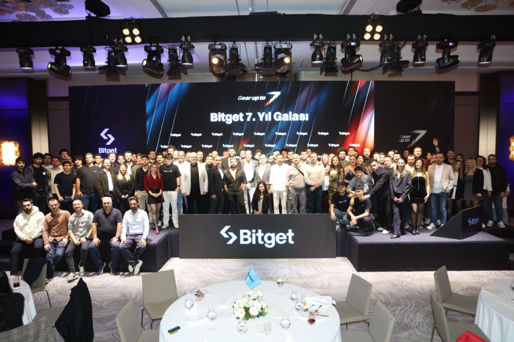Kỷ niệm 7 năm Bitget: Kết nối cộng đồng và tầm nhìn tương lai