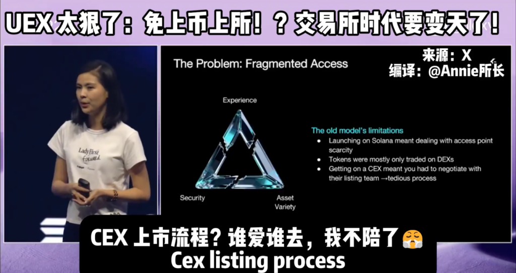 Bitget UEX: Tầm Nhìn Sàn Giao Dịch Toàn Cảnh Của Gracy Chen