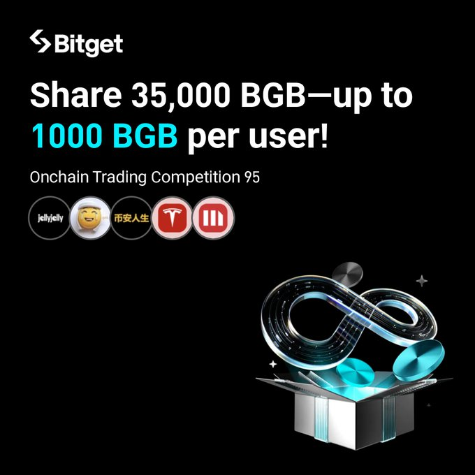 Bitget Onchain Trading Competition 95: Săn Meme Nhận 35.000 BGB