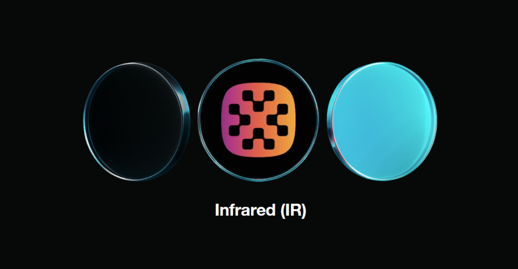 Infrared (IR) là gì? Cơ sở hạ tầng PoL Berachain trên Bitget