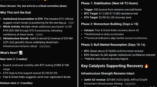 4 Lời Giải Đáp: Thị Trường Bull Run Kết Thúc Hay Chỉ Tạm Nghỉ?