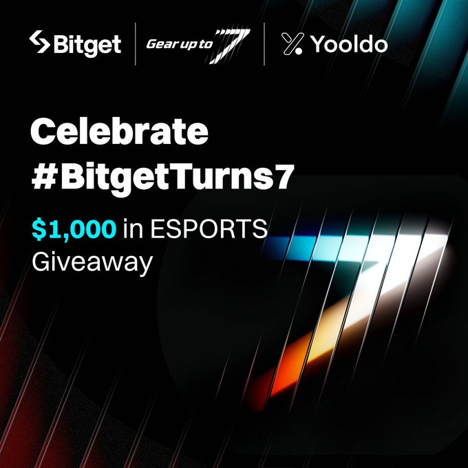 Bitget kỷ niệm 7 năm giveaway $1,000 ESPORTS cùng Yooldo Games