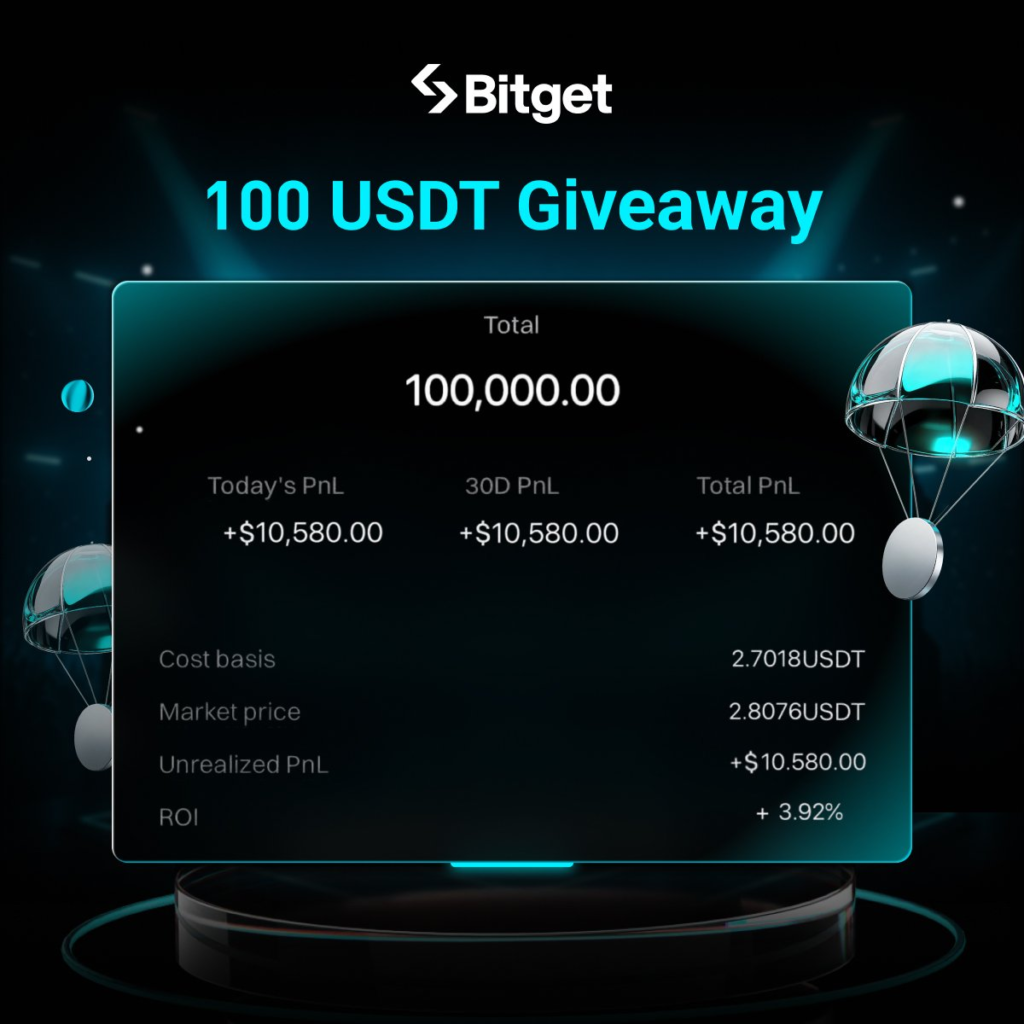 Giải Mã Sức Hút Của Bitget Giveaway P&L: Kết Nối Cộng Đồng & Cơ Hội Mới (59 ký tự)