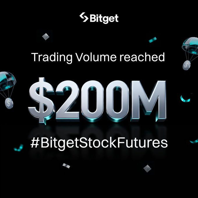 Bitget Stock Futures Đạt 200 Triệu USD: Nhận Airdrop Tokenized Stocks $2,000