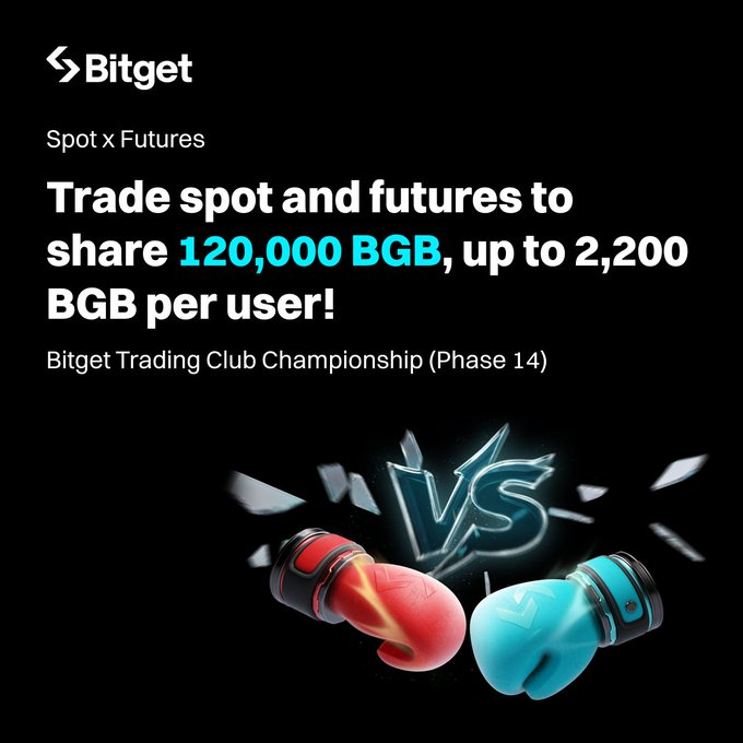 Bitget Trading Club Championship Mùa 14: Nhận Thưởng 120.000 BGB