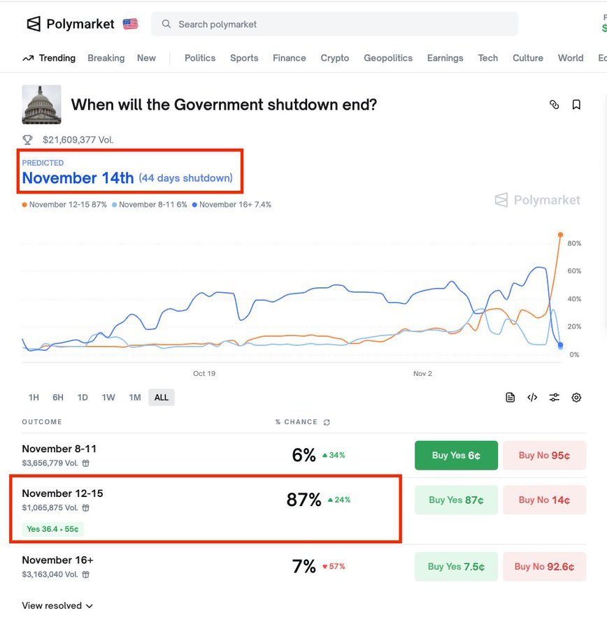3 Điều cần biết về Bitcoin và Chiến lược giao dịch thông minh Bitget