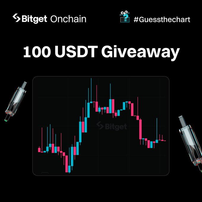 Thử Tài Đọc Biểu Đồ: Tham Gia SmartChallenge Bitget Nhận 100 USDT