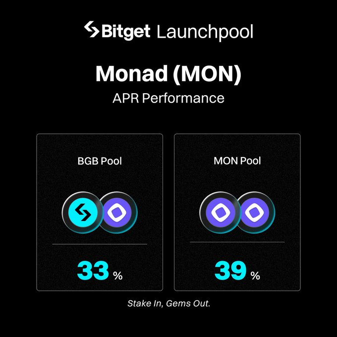 Săn APR 39% Lợi Nhuận Thụ Động Với Bitget Launchpool Monad