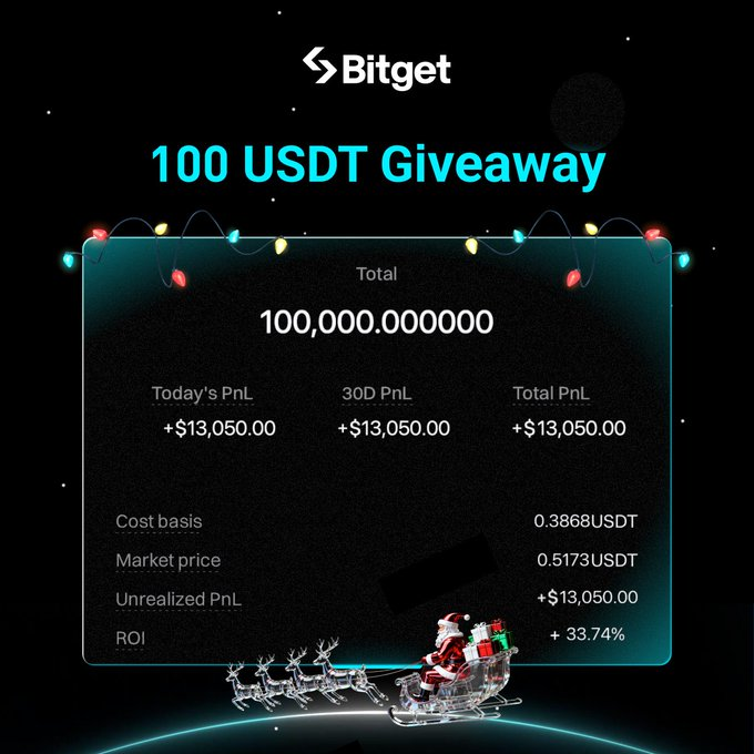 Giáng Sinh Cùng Bitget: Săn Quà 100 USDT Và Giải Mã Đồng Coin I