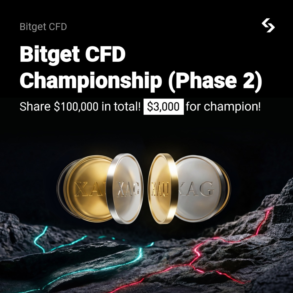 Bitget CFD Championship: Nhận định từ CEO Gracy Chen về giải đấu 100.000$