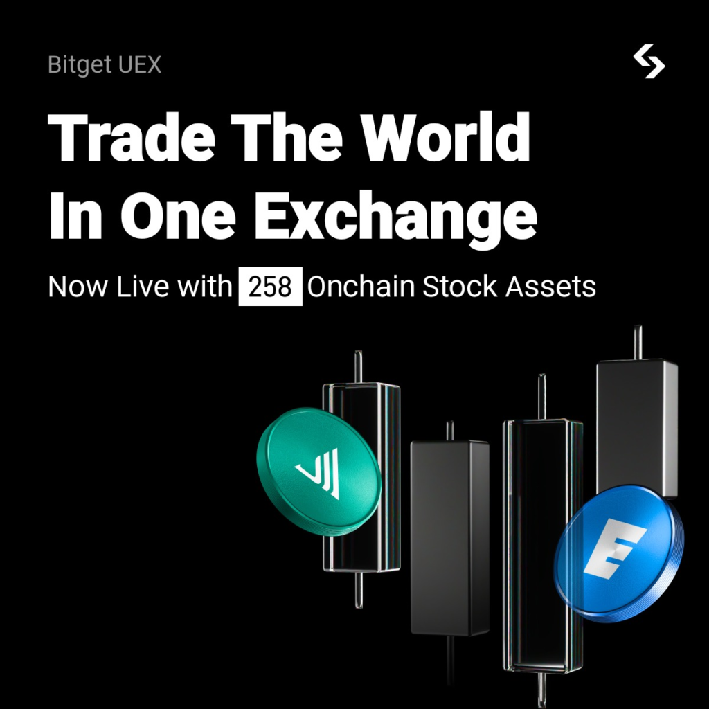 Bitget ra mắt 56 mã tokenized US stocks và ETF cùng Ondo