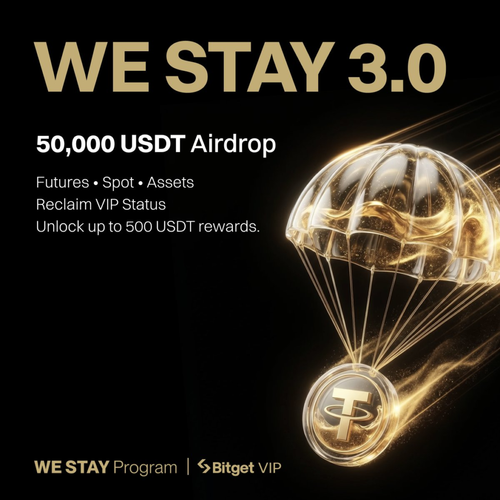 Tham Gia Bitget VIP Airdrop: Cơ Hội Nhận 500 USDT