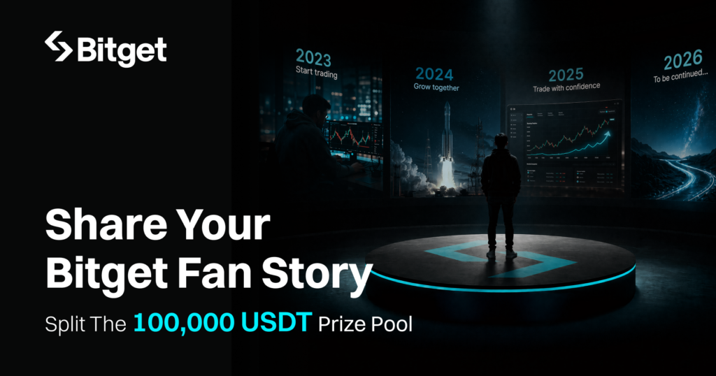 Chiến dịch Bitget Fan Story: Chia sẻ câu chuyện nhận 100.000 USDT