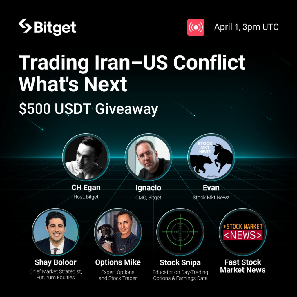 Thị trường Crypto và căng thẳng Iran–Mỹ: Phân tích từ Bitget
